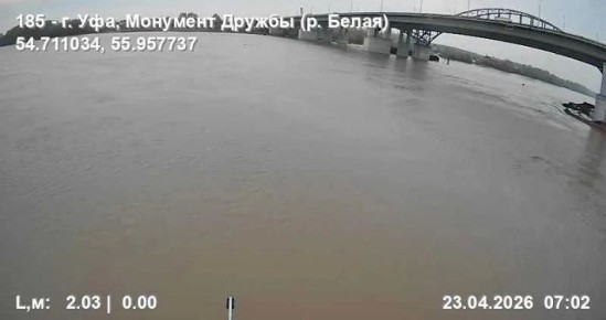 � ��� ������������ ��������� ������� ���� �����