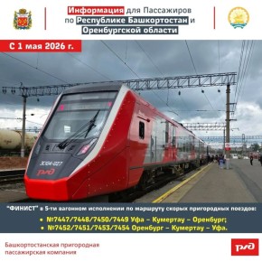 ��������������� ������������ ���������