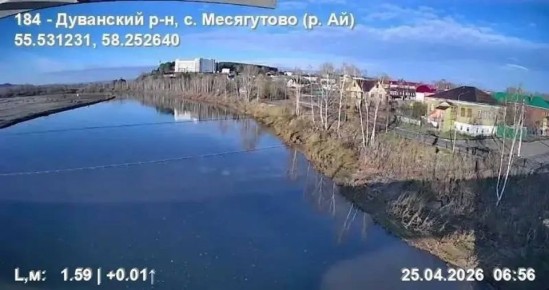 � �������� ����������� ����� ������ �� �������� � ��������