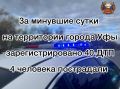 �� �������� ����� �� ���������� ������ ��� ������������ ���������������� ���������������� 40 �������-������������ ������������,4 �������� ����������