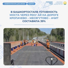 � ������������� ���������� ����� ����� ���� �� ��������� 39%