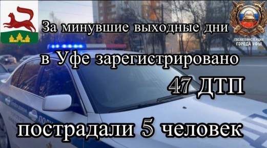 За минувшие выходные дни на территории города Уфы сотрудниками Госавтоинспекции зарегистрировано 47 дорожно-транспортных происшествий, пострадали 5 человек