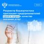 Росреестр Башкортостана приглашает предпринимателей оценить качество государственных услуг