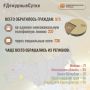 В Информационный центр СК России за прошедшие сутки всего обратилось граждан: 973