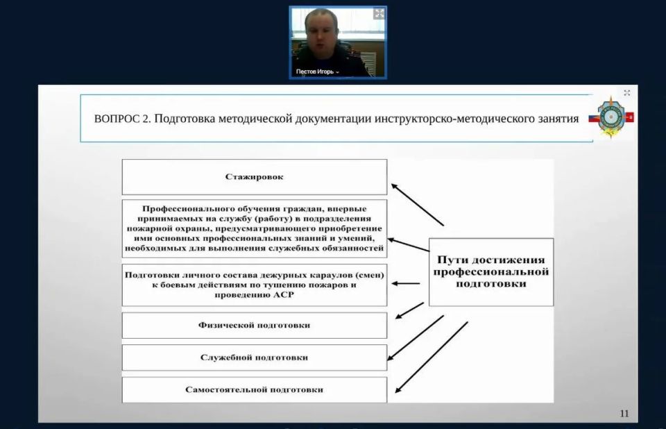 От теории к действию: в институте началась подготовка «Инструктор по боевой подготовке» для спасателей От теории к действию: в институте началась подготовка «Инструктор по боевой подготовке» для спасателей