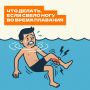Судорога во время плавания может случиться с каждым