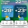 #погодавуфе