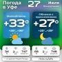 #погодавуфе