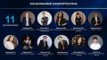 Радий Хабиров рассказал о результатах ЕГЭ-2026
