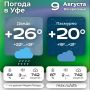 #погодавуфе