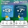 #погодавуфе