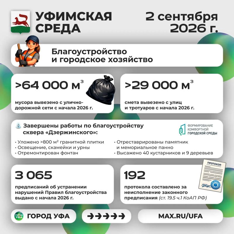Что было интересного на «Уфимской среде»? Что было интересного на «Уфимской среде»?