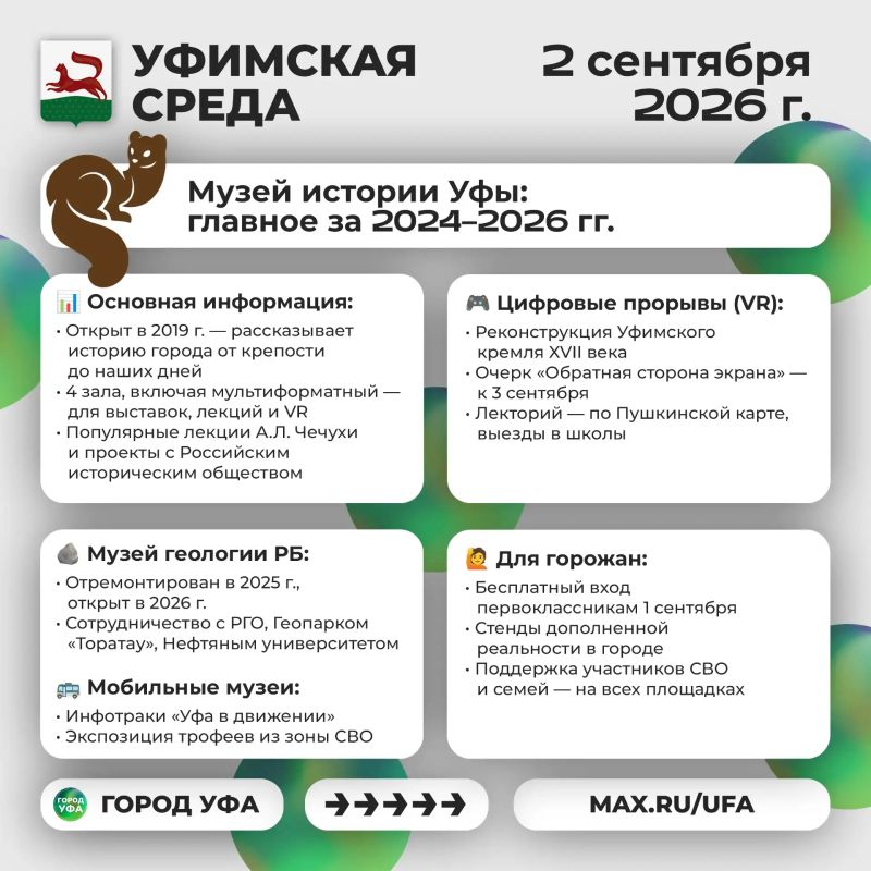 Что было интересного на «Уфимской среде»? Что было интересного на «Уфимской среде»?