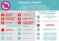Памятка для населения по профилактике гриппа