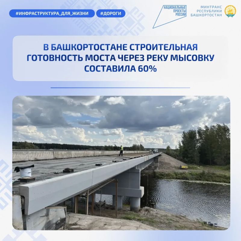 В Краснокамском районе Башкортостана продолжается ремонт моста через реку Мысовку В Краснокамском районе Башкортостана продолжается ремонт моста через реку Мысовку
