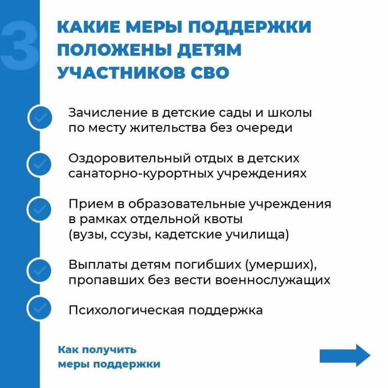 Как получить меры поддержки детям участников СВО от фонда «Защитники Отечества» Как получить меры поддержки детям участников СВО от фонда «Защитники Отечества»
