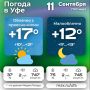 #погодавуфе