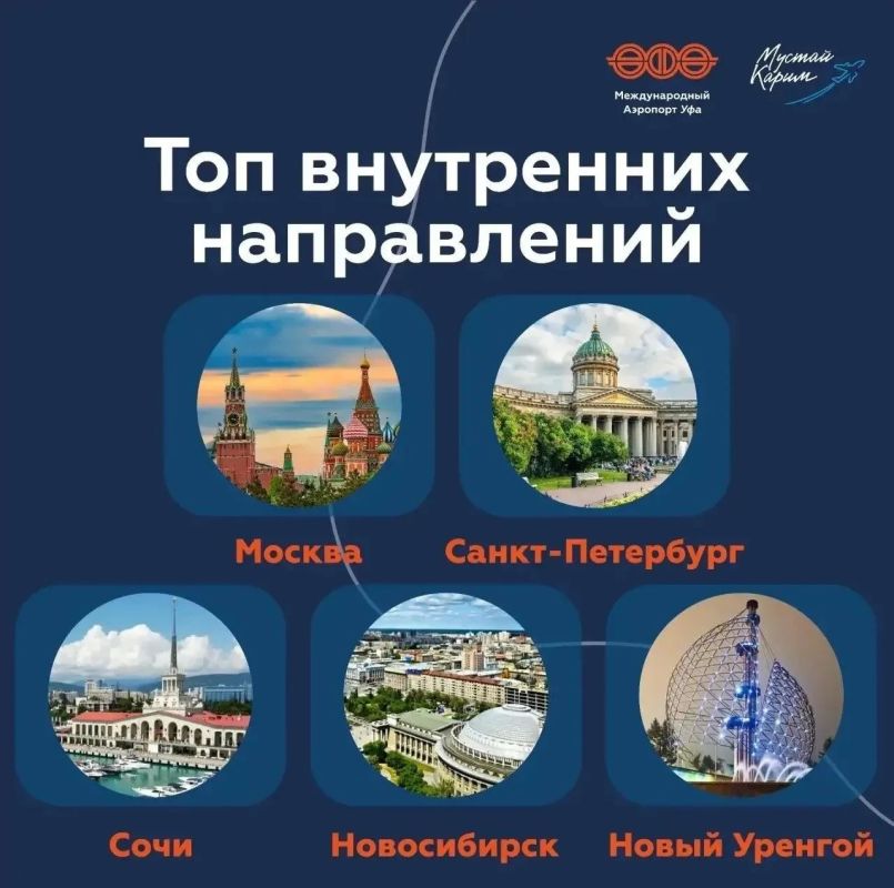 Стало известно, куда уфимцы чаще всего летали летом за границу Стало известно, куда уфимцы чаще всего летали летом за границу