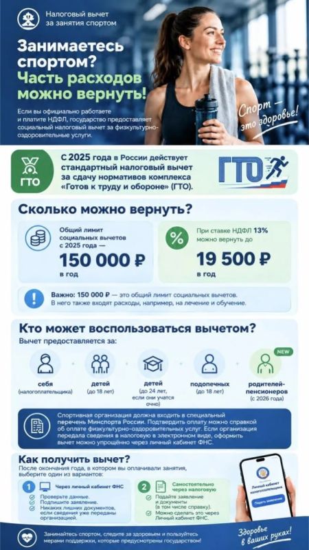 Уфимцы могут вернуть часть денег за занятие спортом как налоговый вычет