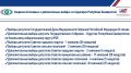В республике началось трехдневное голосование