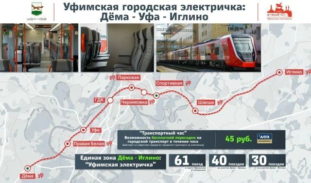 Удобные поездки по Уфимской городской агломерации