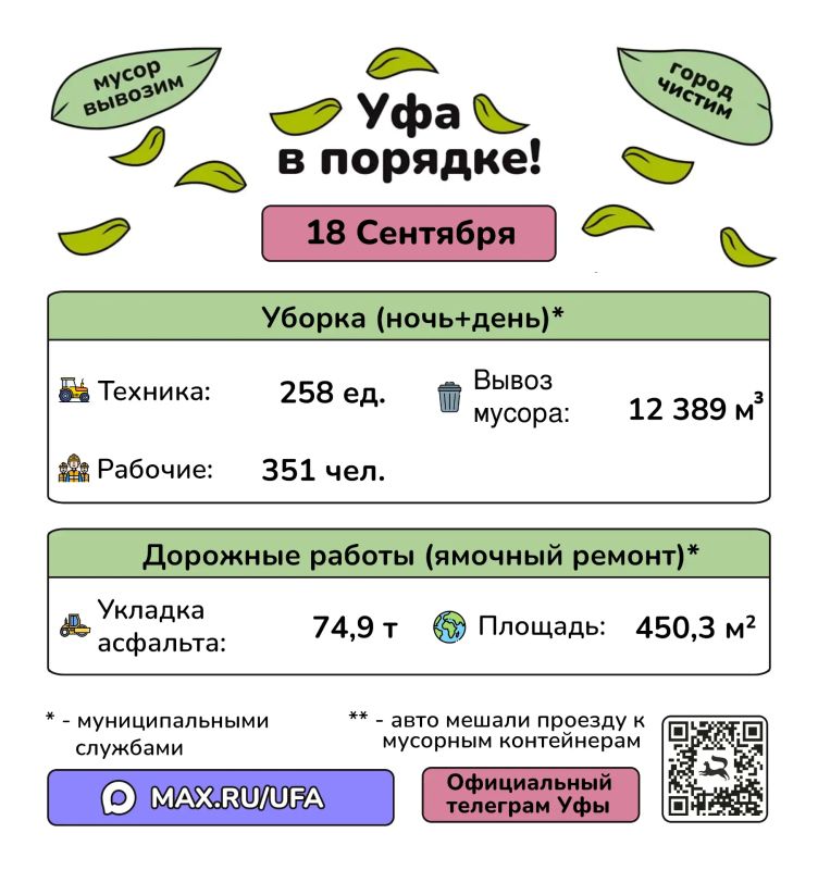 #уфавпорядке