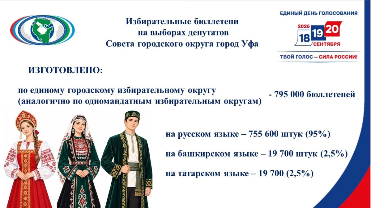 Состоялся брифинг секретаря Центризбиркома республики Состоялся брифинг секретаря Центризбиркома республики