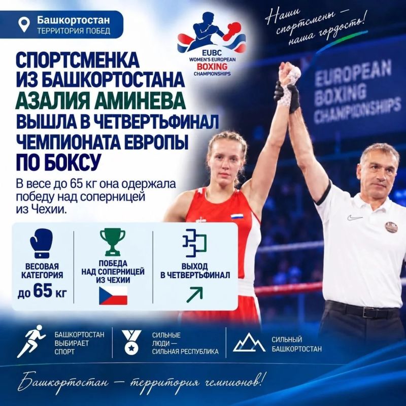 Башкортостан: главное за неделю Башкортостан: главное за неделю