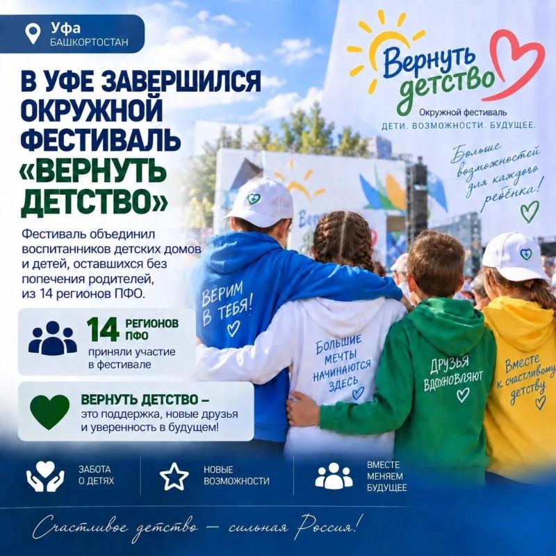 Башкортостан: главное за неделю
