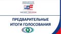 �� ������ ��� �� �� 12:00 ����:
