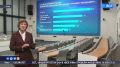 В ЦУР Башкортостана рассказали, какие обращения оставляли жители в дни выборов