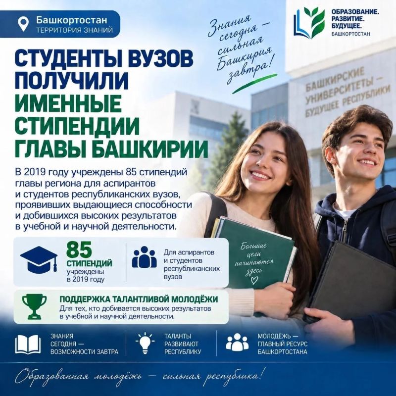 Башкортостан: главное за неделю Башкортостан: главное за неделю