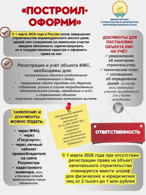 Построил - оформи!