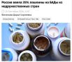 Импортные витамины и БАДы резко подорожают в России с 1 октября