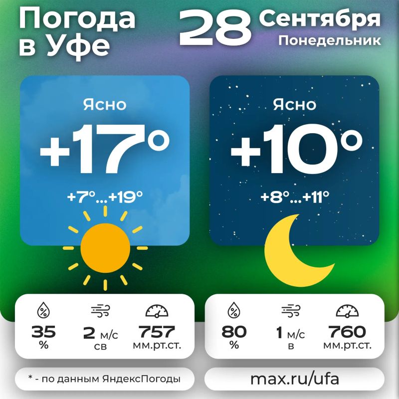 #погодавуфе