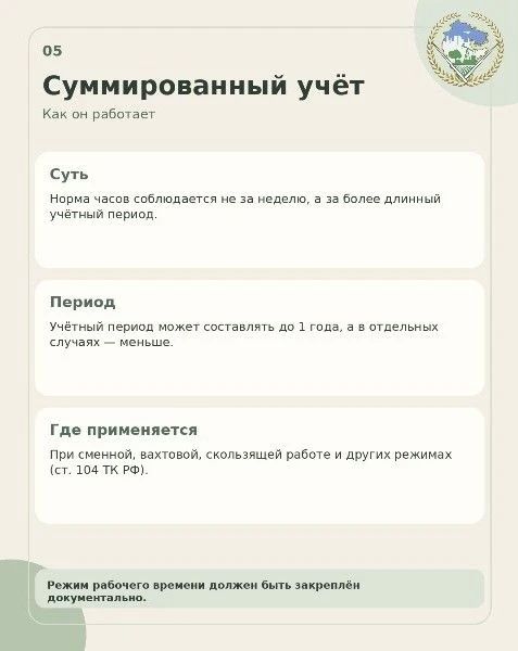 Памятка режима труда и отдыха Памятка режима труда и отдыха