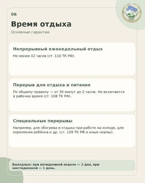 Памятка режима труда и отдыха Памятка режима труда и отдыха