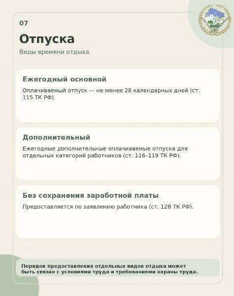 Памятка режима труда и отдыха Памятка режима труда и отдыха