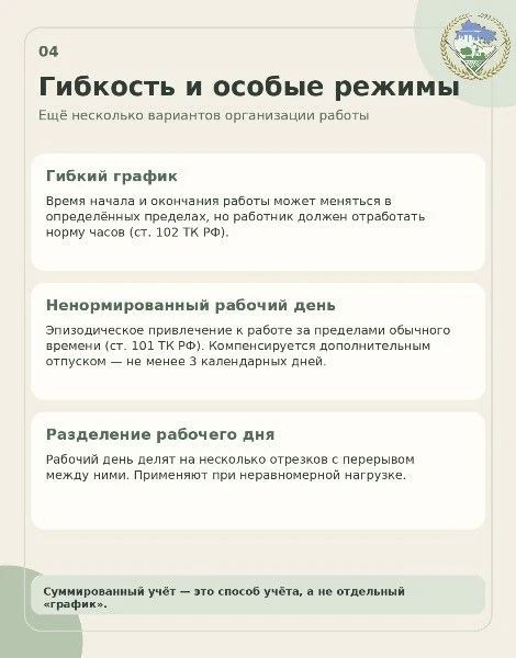Памятка режима труда и отдыха Памятка режима труда и отдыха
