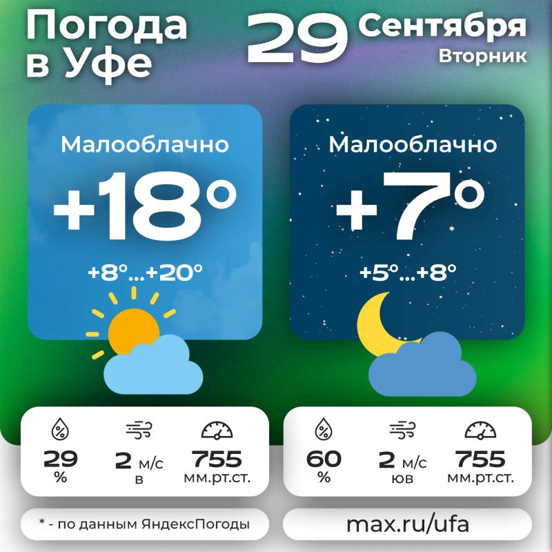 #погодавуфе