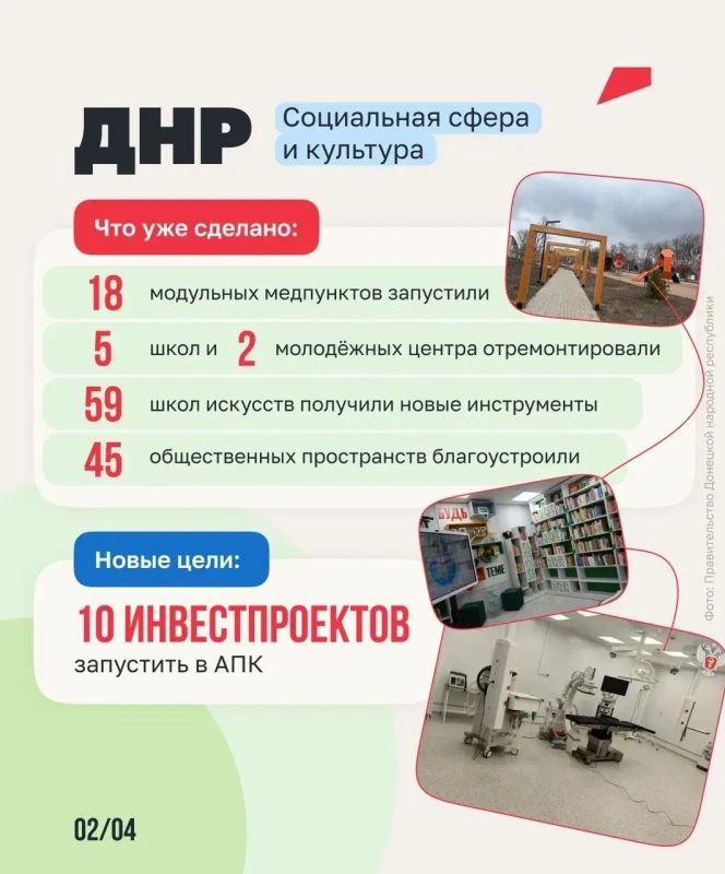 Как меняются новые регионы Как меняются новые регионы