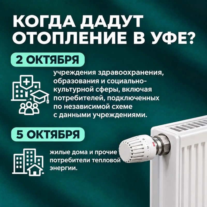 Отопительный сезон в Уфе: когда дадут тепло?