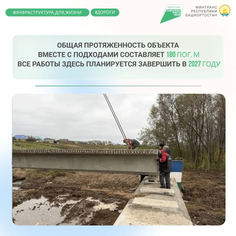 В Бакалинском районе продолжается ремонт моста через реку Ходъяр В Бакалинском районе продолжается ремонт моста через реку Ходъяр