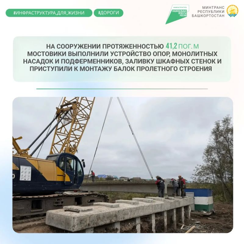 В Бакалинском районе продолжается ремонт моста через реку Ходъяр В Бакалинском районе продолжается ремонт моста через реку Ходъяр