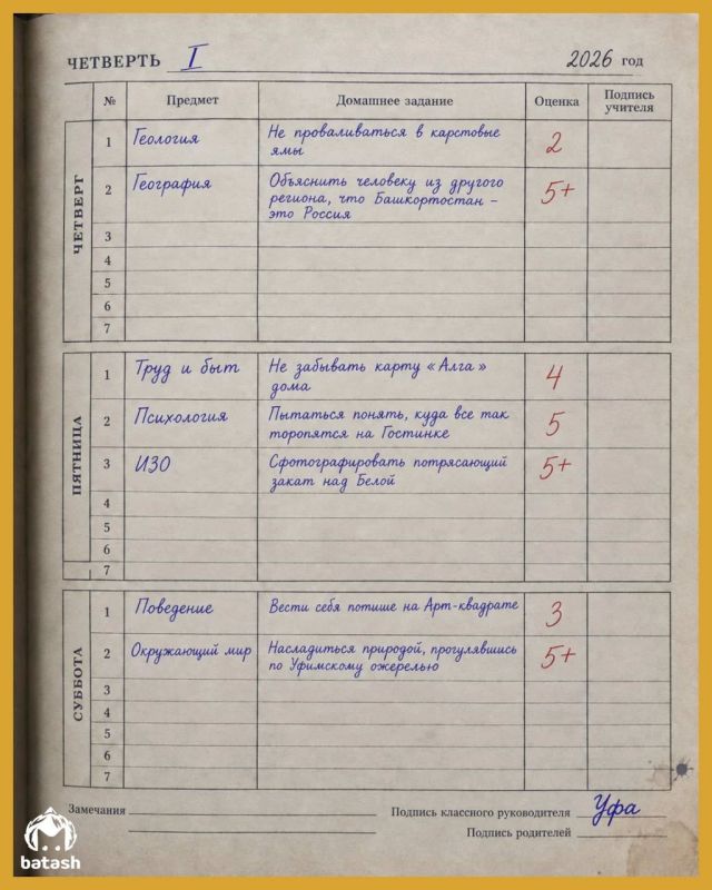 В каждом классе есть свои отличники, двоечники и те, кто вечно тянет до последнего В каждом классе есть свои отличники, двоечники и те, кто вечно тянет до последнего
