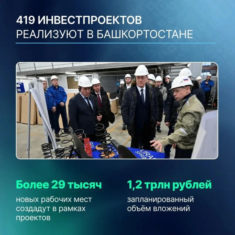 Ала, Башортостан! Вперёд, Башкортостан! Когда экономика работает как слаженный механизм, появляются новые рабочие места, растут инвестиции и крепнет поддержка предпринимателей Ала, Башортостан! Вперёд, Башкортостан! Когда экономика работает как слаженный механизм, появляются новые рабочие места, растут инвестиции и крепнет поддержка предпринимателей