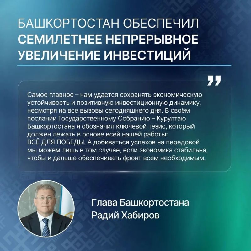 Ала, Башортостан! Вперёд, Башкортостан! Когда экономика работает как слаженный механизм, появляются новые рабочие места, растут инвестиции и крепнет поддержка предпринимателей