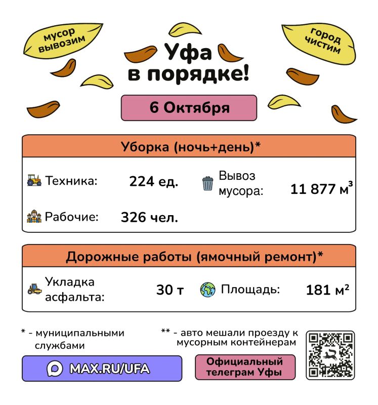 #уфавпорядке