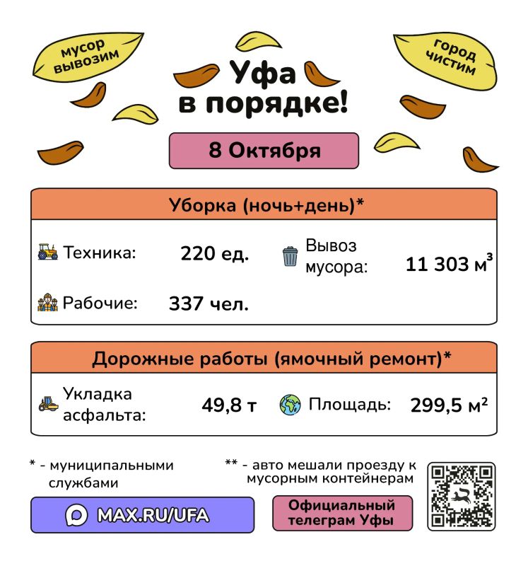 #уфавпорядке