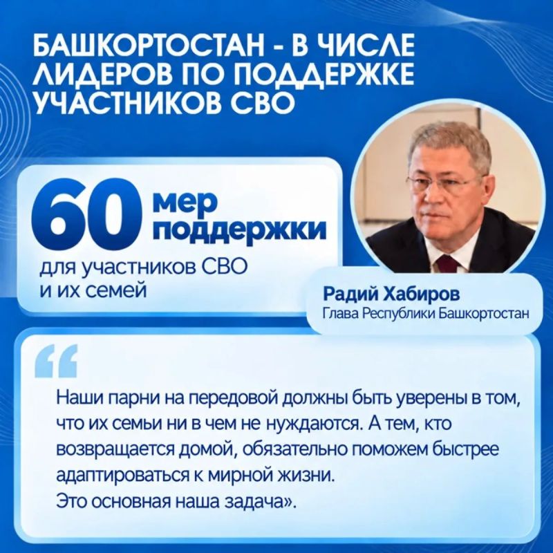 Башкортостан поднялся на 9-е место по качеству жизни в России